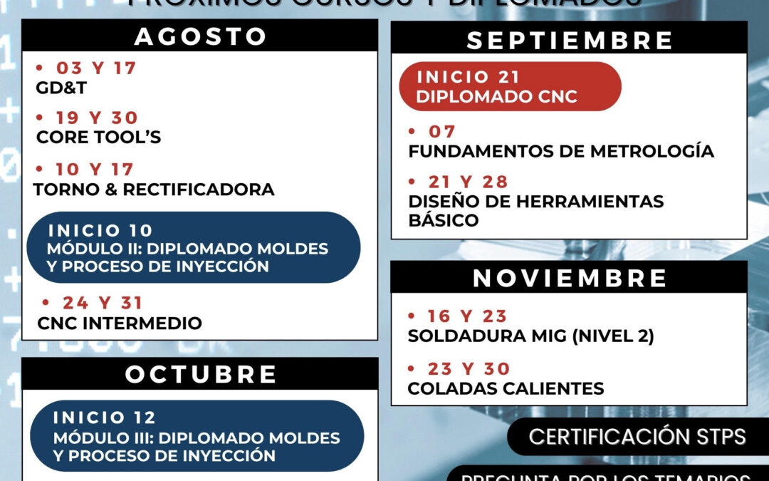 ¡Impulsa tu carrera con el Instituto Queretano de Herramentales!